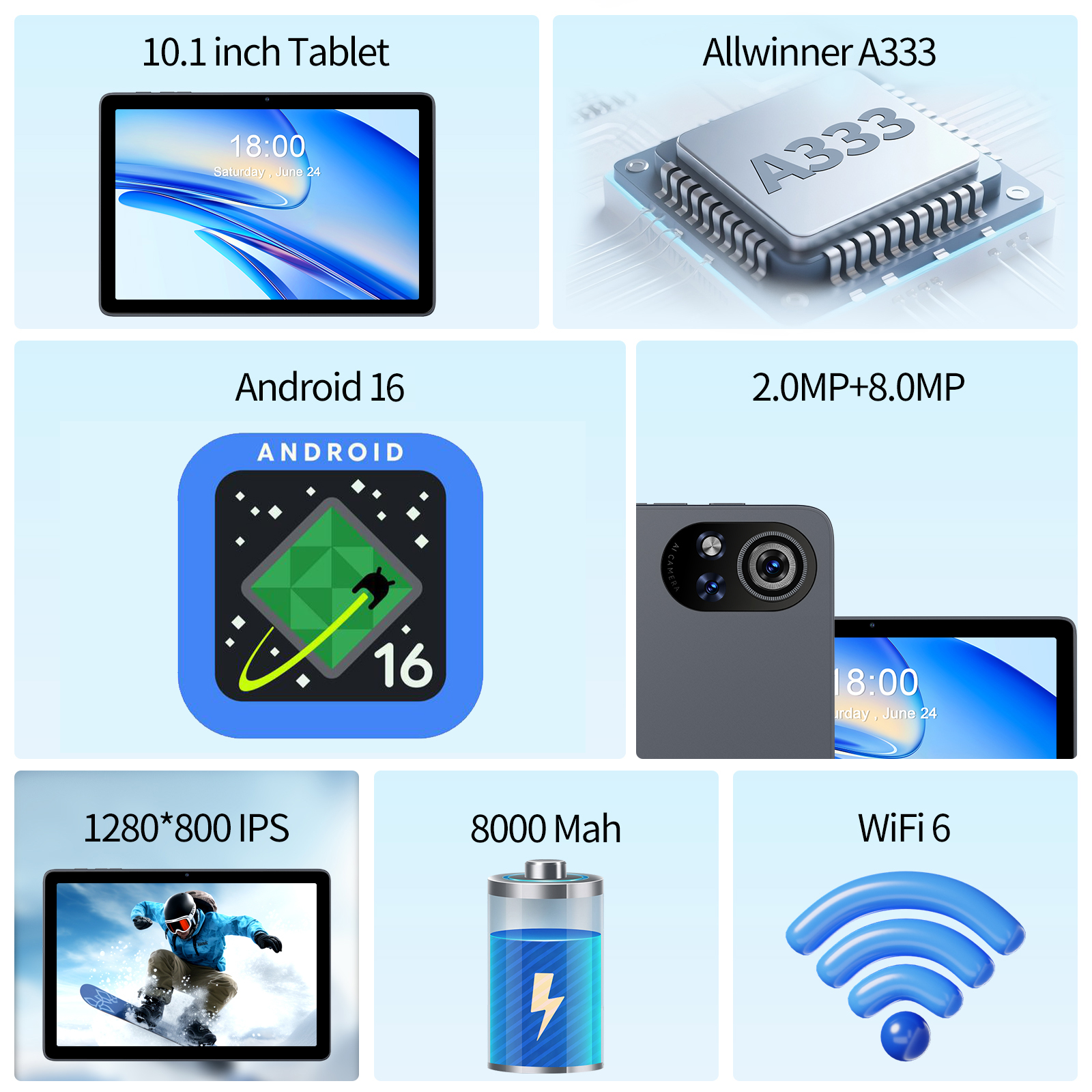 Touch 10 SE